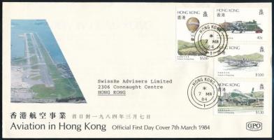 Hongkong 1984, Hongkong 1984