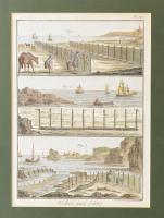[Hálós halászat] Péches aux Filets. Színezett rézmetszet. megjelent Enciclopediae Methodologique Bernard Dir. 17x23 cm Paszpartuban / Fishing, colored engraving