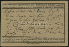 1912 Flugpost am Rhein und am Main alkalmi légi levelezőlap / Postcard