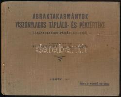 Éber Ernő - Weiser István (szerk.): Abraktakarmányok viszonylagos tápláló- és pénzértéke. Szavatoltatás vásárlásuknál. Bp., 1936, Pátria, 140 p. Egyetlen kiadás. Kiadói egészvászon-kötés, kissé sérült, foltos borítóval, kissé vetemedett, helyenként kissé foltos lapokkal. (Ritka!)