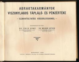 Éber Ernő - Weiser István (szerk.): Abraktakarmányok viszonylagos tápláló- és pénzértéke. Szavatolta...