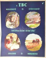 cca 1960 A TBC megelőzhető és gyógyítható. Egészségügyi felvilágosító plakát, lapszéli sérülésekkel, 70x50 cm