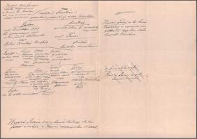 7 db irat a debreceni Kecskés család családfakutatásával kapcsolatban, huszár és katonai felmenők, c...