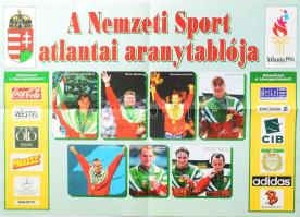1996 A Nemzeti Sport Atlantai aranytablója (Egerszegi Krisztina, Kovács István, Kőbán Rita, Kolonics György stb.), plakát, papír, nyomtatott aláírásokkal, hajtva,b 42x60 cm