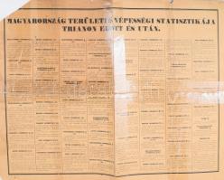 cca 1935 ,,Emlékezzünk Nagy-Magyarországról", a Pesti Hírlap ajándéka, Bp., Légrády Testvérek, ...