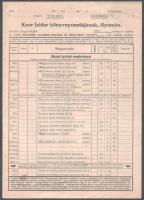 1933 Gyoma, Kner Izidor Könyvnyomdájának kitöltetlen megrendelőpapírjai