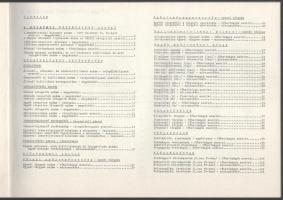 1987 Magyar múzeumok. Fontosabb működési adatok. Szerk.: Juhász János. Kiadja a Központi Múzeumi Iga...