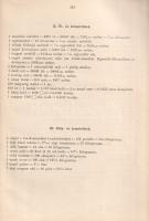 Babos Kálmán: 
Közhasznú magyarázó szótár. A magyar irodalmi művekben, magán- és hivatalos iratokba...