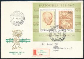 1981