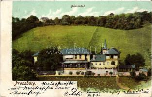 1901 Pozsony, Pressburg, Bratislava; Batzenhäusl / Bimbóház / villa and restaurant. Heliocolorkarte von Ottmar Zieher (EB)