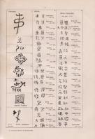 Jaennicke, Friedrich:
Grundriss der Keramik in bezug auf das Kunstgewerbe. Eine historische Darstel...