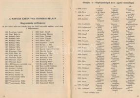 Tilli Endre - Rerrich Béla: A kardvívás. Bp., 1954, Sport. Fekete-fehér fotókkal illusztrált. Dicsős...