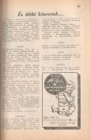 A Függetlenség évkönyve. (1939).
(Budapest), 1939. Kiadja a Függetlenség politikai napilap (Stádium...