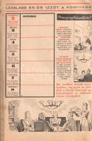 Háztartási előjegyzési naptár. Szerkeszti: Ráth Sándor. (1941).
(Budapest), [1940]. (Globus Nyomdai...