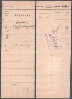 1890 Eötvös Loránd saját kezű aláírása egyetemi leckekönyv lapján