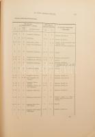 Szabó József: Selmec környékének geologiai leírása. Bp., 1891, MTA (Franklin-ny.), XV+(1)+487+(1) p....