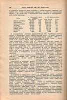 Pesti Hírlap 1941. évi naptára. Erdély.
Budapest, [1940]. Légrády Testvérek Rt. (ny.) 160 p.
A Lég...