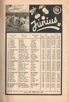 Az új világháború története + Az öt világrész harca. (A Pesti Hírlap 1942. és 1943. évi évkönyve.) [...