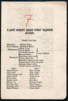 ca 1848 A Pesti Nemzeti Huszár őrhad tagjainak névsora, összesen 214 név. 4p.