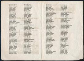 ca 1848 A Pesti Nemzeti Huszár őrhad tagjainak névsora, összesen 214 név. 4p