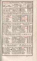 Magyarország és a' hozzákapcsolt részek Tiszti névtára 1846-dik évre.
Budán, 1846. A' Mag...