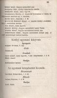 Magyarország és a' hozzákapcsolt részek Tiszti névtára 1846-dik évre.
Budán, 1846. A' Mag...