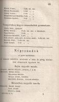 Magyarország és a' hozzákapcsolt részek Tiszti névtára 1846-dik évre.
Budán, 1846. A' Mag...