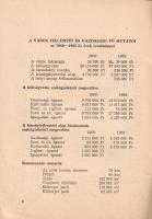 Vác a fejlődés útján.
Vác, 1967. (Pest megyei Nyomda). 32 p. Egyetlen kiadás.
A tervgazdálkodás ke...