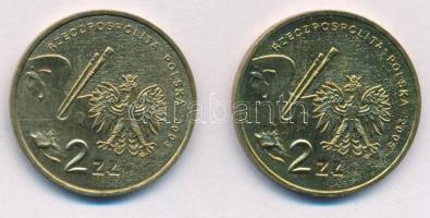 Lengyelország 2003. 2Zl Cu-Al-Zn "Jacek Malczewski" + 2005. 2Zl Cu-Al-Zn "Tadeusz Makowski", a "Lengyel festők" sorozatból T:AU Poland 2003. 2 Złotys Cu-Al-Zn "Jacek Malczewski" + 2005. 2 Złotys Cu-Al-Zn "Tadeusz Makowski", from "Polish Painters" series C:AU Krause Y#477, Y#541