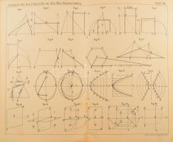 Richard Totz: Atlas zum Lehrbuche für den Unterricht and den Maschinenschulen der k. u. k. Kriegsmar...