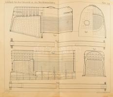 Richard Totz: Atlas zum Lehrbuche für den Unterricht and den Maschinenschulen der k. u. k. Kriegsmar...