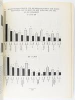 1932-1933 Wirtschafts-Bericht der Geldinstituts-Zentrale (Pénzintézeti Központ) Budapest. VIII. Jahr...
