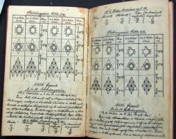 1928 Krassai Vilmos médiumilag írta Adelma: Szellem, erő, anyag Okkult témájú könyv 207 oldalon kézí...