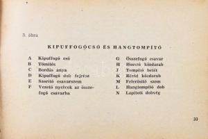 ca 1958 Csepel 125/49 motorkerékpár használati és kezelési utasítása, ábrákkal, 144p Egészvászon köt...