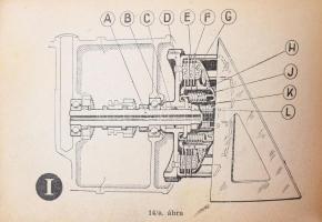 ca 1958 Csepel 125/49 motorkerékpár használati és kezelési utasítása, ábrákkal, 144p Egészvászon köt...
