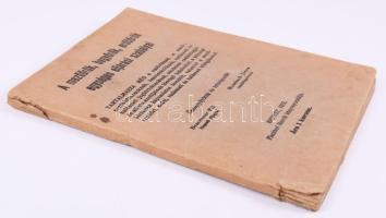 A mezőőrök, hegyőrök, erdőőrök egységes eljárási szabályai. Tartalmazza még a vadőröknek, a mező- er...