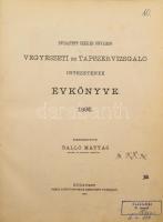 Budapest székes főváros vegyészeti és tápszervizsgáló intézetének évkönyve. 1895. Szerk.: Balló Mátyás. Bp., 1896, Pesti Könyvnyomda Rt., 274 p.+ 5 (fekete-fehér fotók) t. Félvászon-kötésben, kissé sérült gerinccel, néhány foltos lappal, intézményi bélyegzőkkel.