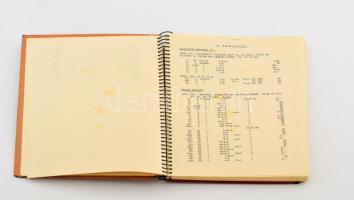 Tamás István: Magyar városok és községek okmánybélyegei, számozott (Budapest, 1949) 56 p + 6 t tolla...