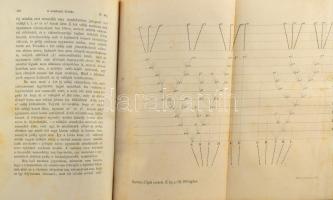 Darwin, Charles: A fajok eredete a természeti kiválás útján vagyis az előnyös válfajok fenmaradása a...