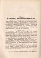 Numizmatikai Közlöny. Szerkeszti Huszár Lajos. XLII. évfolyam (1943).
Budapest, 1943. Magyar Numizm...