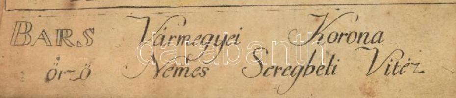 Bars vármegyei korona őrző nemes seregbeli vitéz. Színezett rézmetszet, papír. Jelzés nélkül. Kissé ...