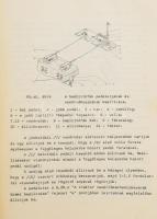 1982 DI-75 kezelési és karbantartási utasítása, Agrotek kiadvány, papírkötés, szétesett