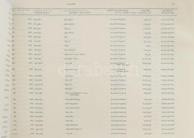 1989 Szovjet, csehszlovák, import eredetű mezőgazdasági gépek alkatrészeinek ETK katalógusa, papírkö...