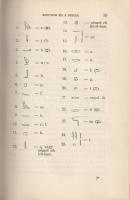 Giesswein Sándor:
Egiptom és a Biblia.
Budapest, 1909. Szent-István-Társulat (Stephaneum Nyomda Rt...