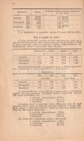 Új földreformot! A Magyarországi Szocialista Munkáspárt ideiglenes agrárprogrammja. (1926).
Budapes...