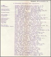 1922 Bp., Budapesti Atlétikai Klub fejléces levélpapírjára írt névsor