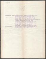 1922 Bp., Budapesti Atlétikai Klub fejléces levélpapírjára írt névsor