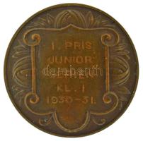 Svédország 1931. "Stockholmi Labdarúgó Szövetség / I. díj junior sorozat KL. I 1930-31" ké...
