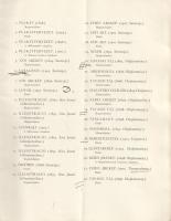 Ferenczy Károly képei a Nemzeti Szalonban. [Kiállítási katalógus] (1903).
Budapest, 1903. (Stephane...