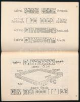1925 Bp., Mah-Jong szabály - a játék ismertetése, kombinációk, elszámolás, példákkal és ábrákkal, 23...